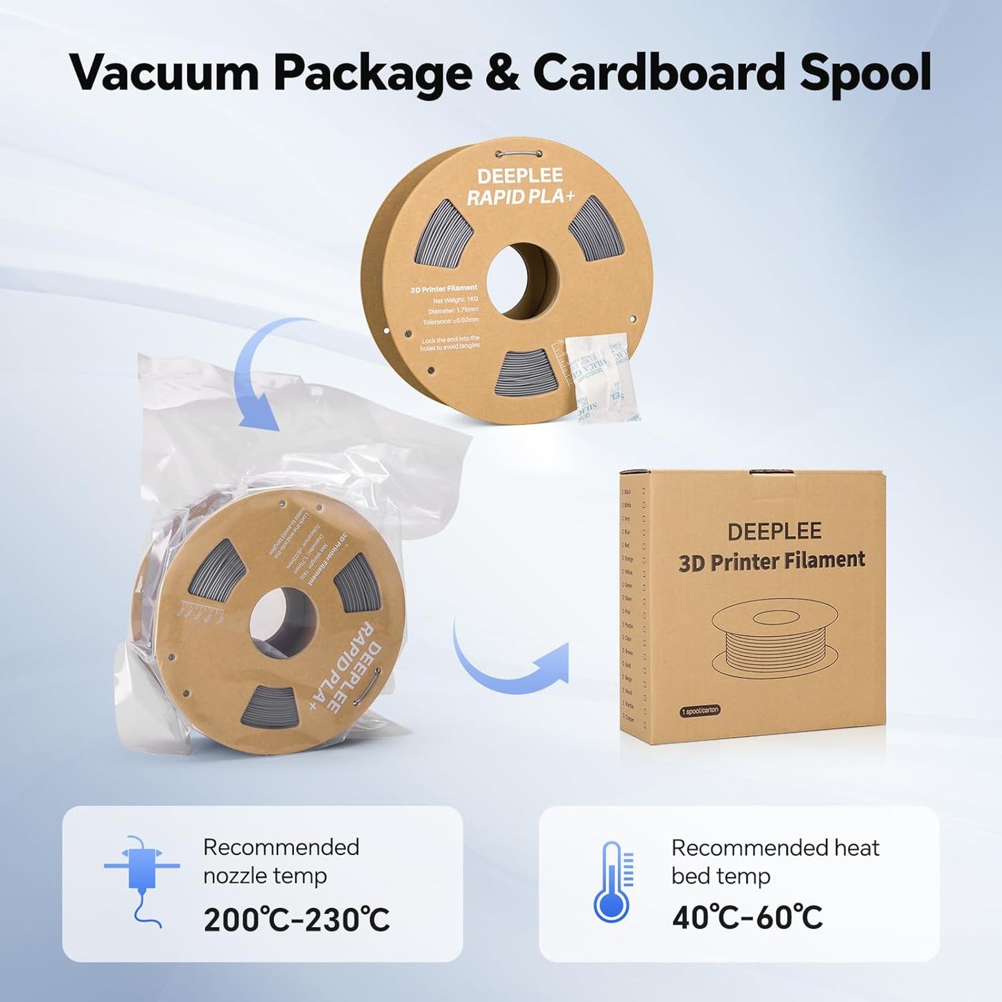 Rapid PLA Plus Filament 1.75Mm High Speed 3D Printer Filament up to 600Mm/s