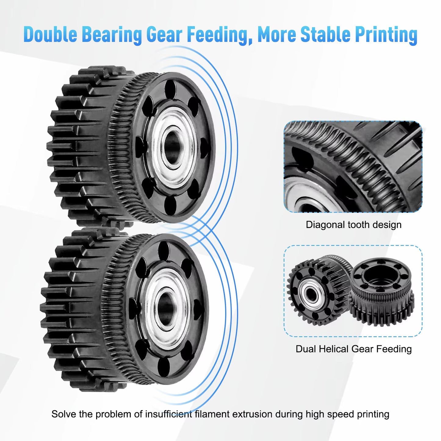Upgrade Extruder Gear Kit for Creality K2 plus Hi Dual Helical All Metal Extruder Driver Gear Nickel DLC Coated 3D Printer Part