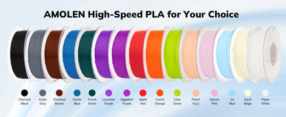 PLA Basic-High Speed 1.75mm, 1 KG