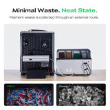 Creality CFS-C Multicolor Kit