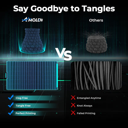 PLA Carbon Fiber 1.75mm, 1KG/2.2LB