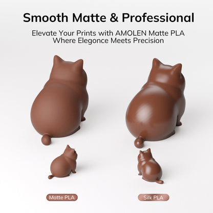 PLA Matte Basic 1.75mm, 1KG/2.2LB