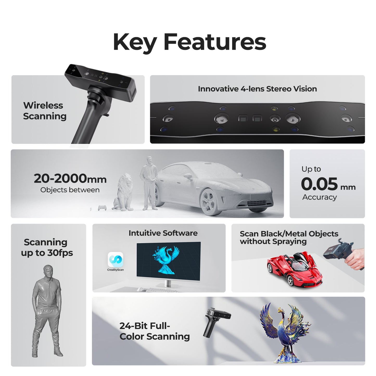 (🔥 Hot Sale) Creality Otter Lite/Basic  3D Scanner