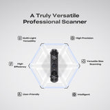 Creality Sermoon S1 3D Scanner