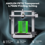 PETG Transparent 1.75mm, 1KG/2.2LB