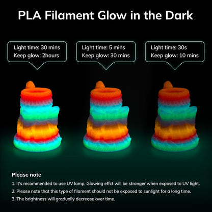 PLA Glow in the Dark Variety Pack (4x200g)