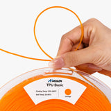 TPU Basic 1.75mm, 1KG