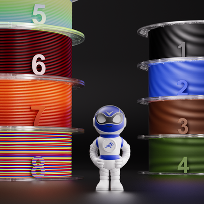 Amolen 8th Anniversary PLA Color Bundle – 4 × 1KG