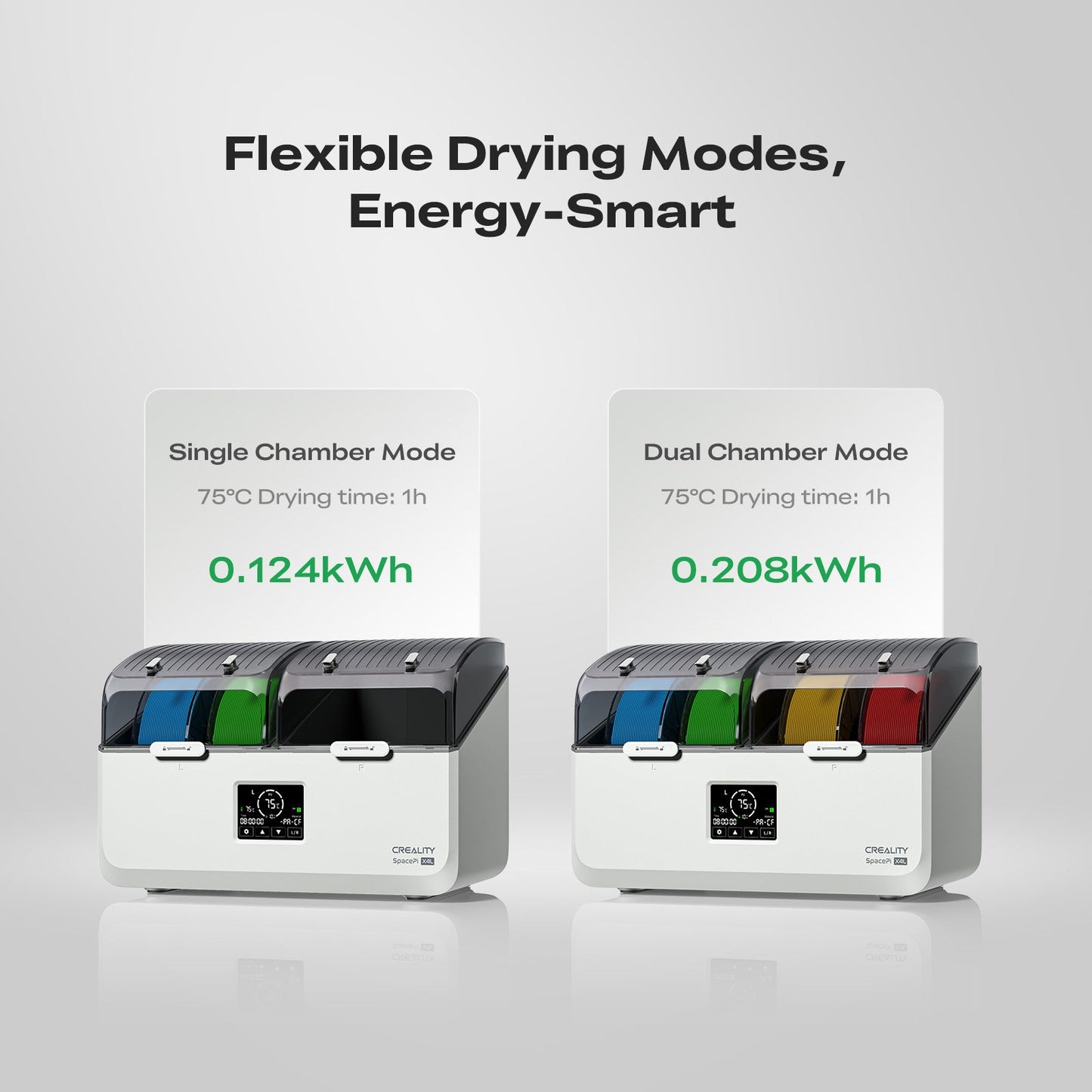 Creality SpacePi X4L Filament Dryer