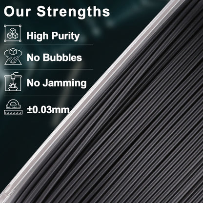 PLA Metal 1.75mm, 1KG/2.2LB