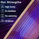 PLA Crystal-Transparent Gradient Variety Pack (4x200g)
