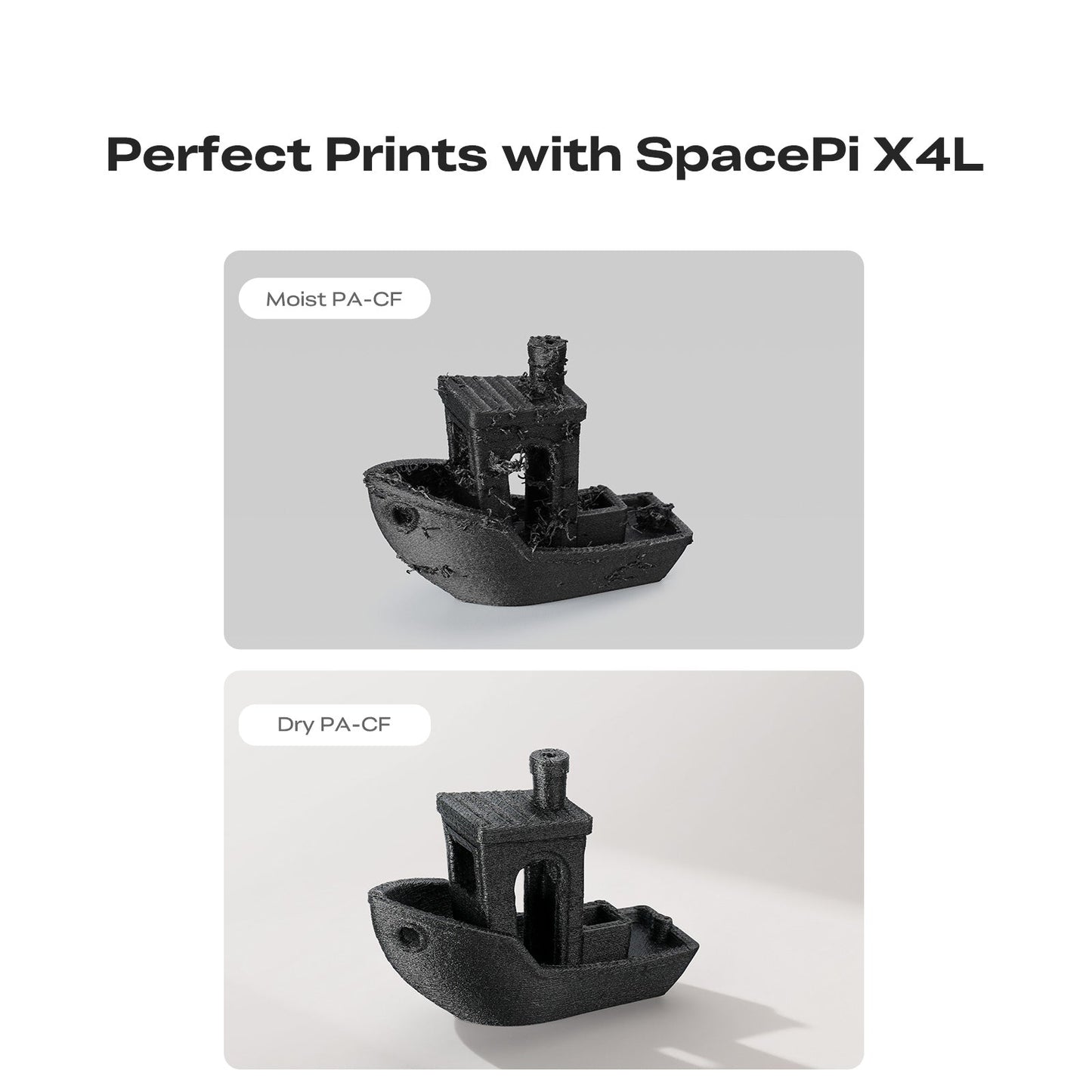 Creality SpacePi X4L Filament Dryer
