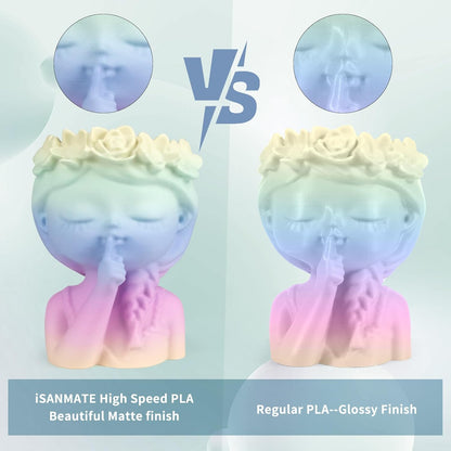 iSANMATE 3D Printer Filament - PLA+ 1.75Mm, High Speed, Dimensional Accuracy 0.02Mm, 1Kg Spool (2.2Lbs)