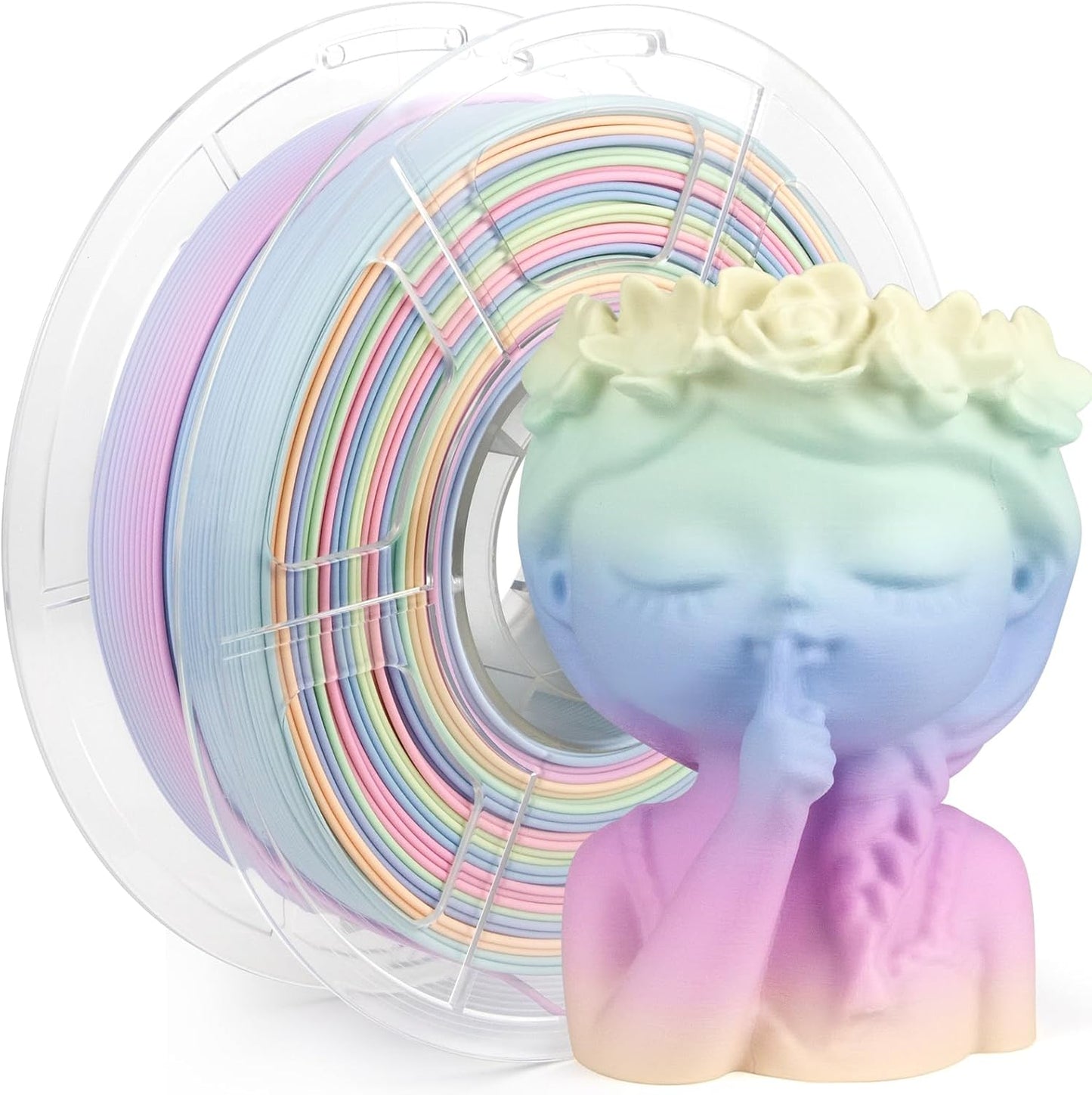 iSANMATE 3D Printer Filament - PLA+ 1.75Mm, High Speed, Dimensional Accuracy 0.02Mm, 1Kg Spool (2.2Lbs)