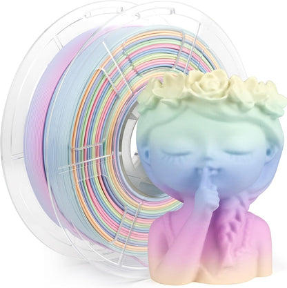 iSANMATE 3D Printer Filament - PLA+ 1.75Mm, High Speed, Dimensional Accuracy 0.02Mm, 1Kg Spool (2.2Lbs)