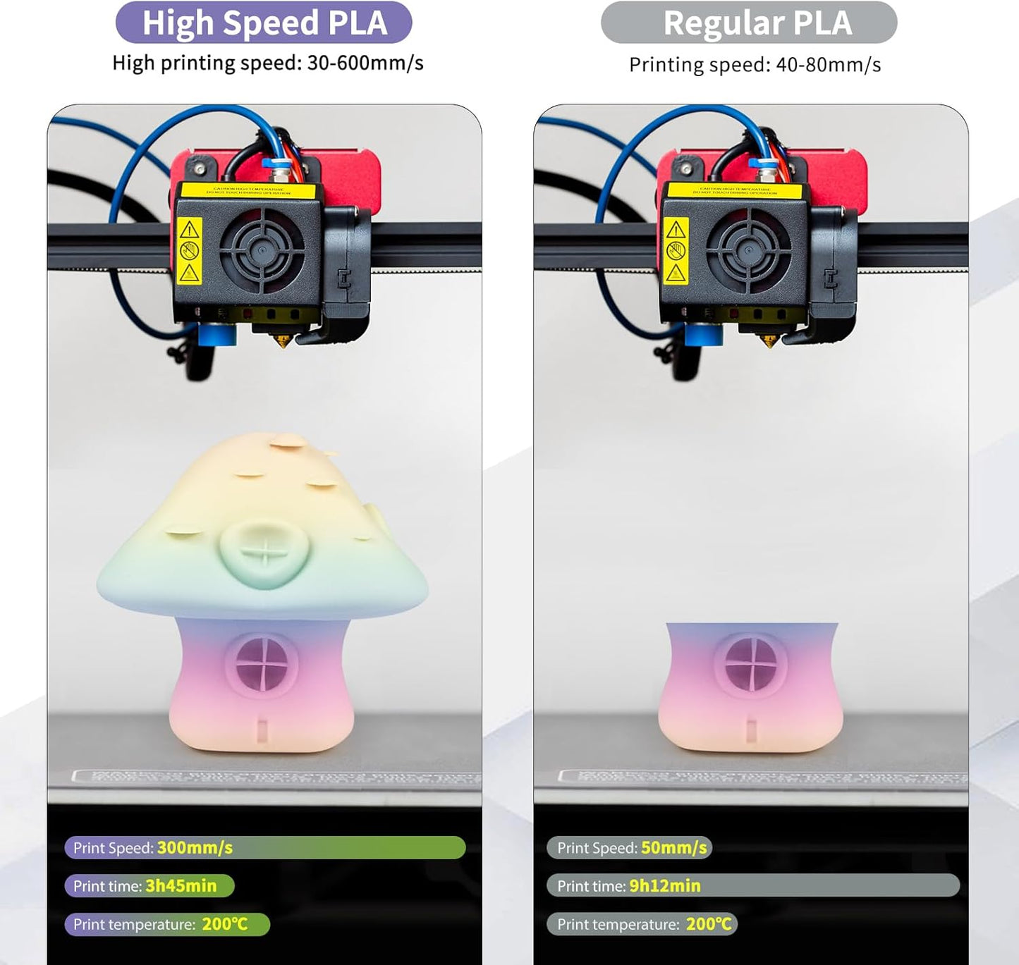 iSANMATE 3D Printer Filament - PLA+ 1.75Mm, High Speed, Dimensional Accuracy 0.02Mm, 1Kg Spool (2.2Lbs)