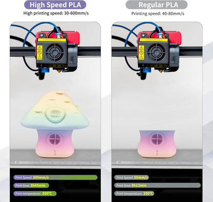 iSANMATE 3D Printer Filament - PLA+ 1.75Mm, High Speed, Dimensional Accuracy 0.02Mm, 1Kg Spool (2.2Lbs)