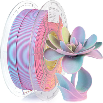 iSANMATE 3D Printer Filament - PLA+ 1.75Mm, High Speed, Dimensional Accuracy 0.02Mm, 1Kg Spool (2.2Lbs)