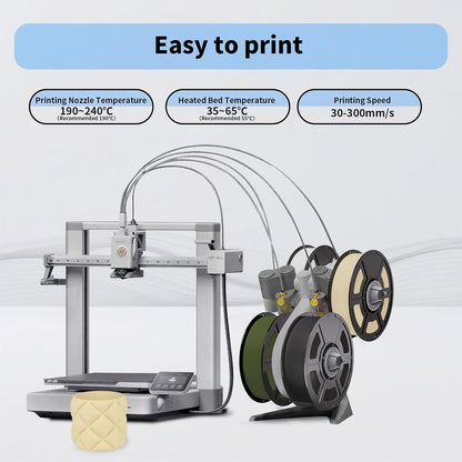 iSanmate Matte PLA Filament 1.75Mm Clown Red PLA 1Kg (2.2Lbs)