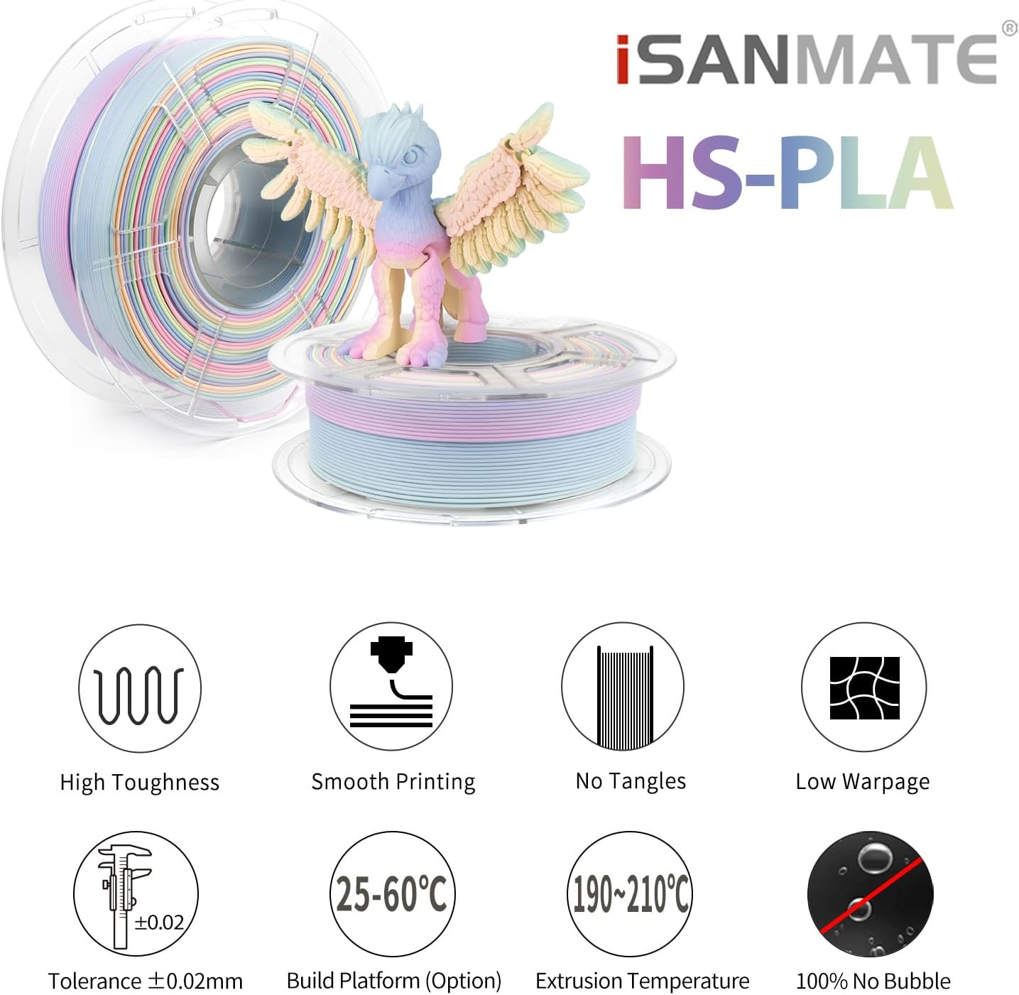 iSANMATE 3D Printer Filament - PLA+ 1.75Mm, High Speed, Dimensional Accuracy 0.02Mm, 1Kg Spool (2.2Lbs)