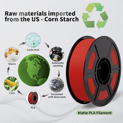 iSanmate Matte PLA Filament 1.75Mm Clown Red PLA 1Kg (2.2Lbs)