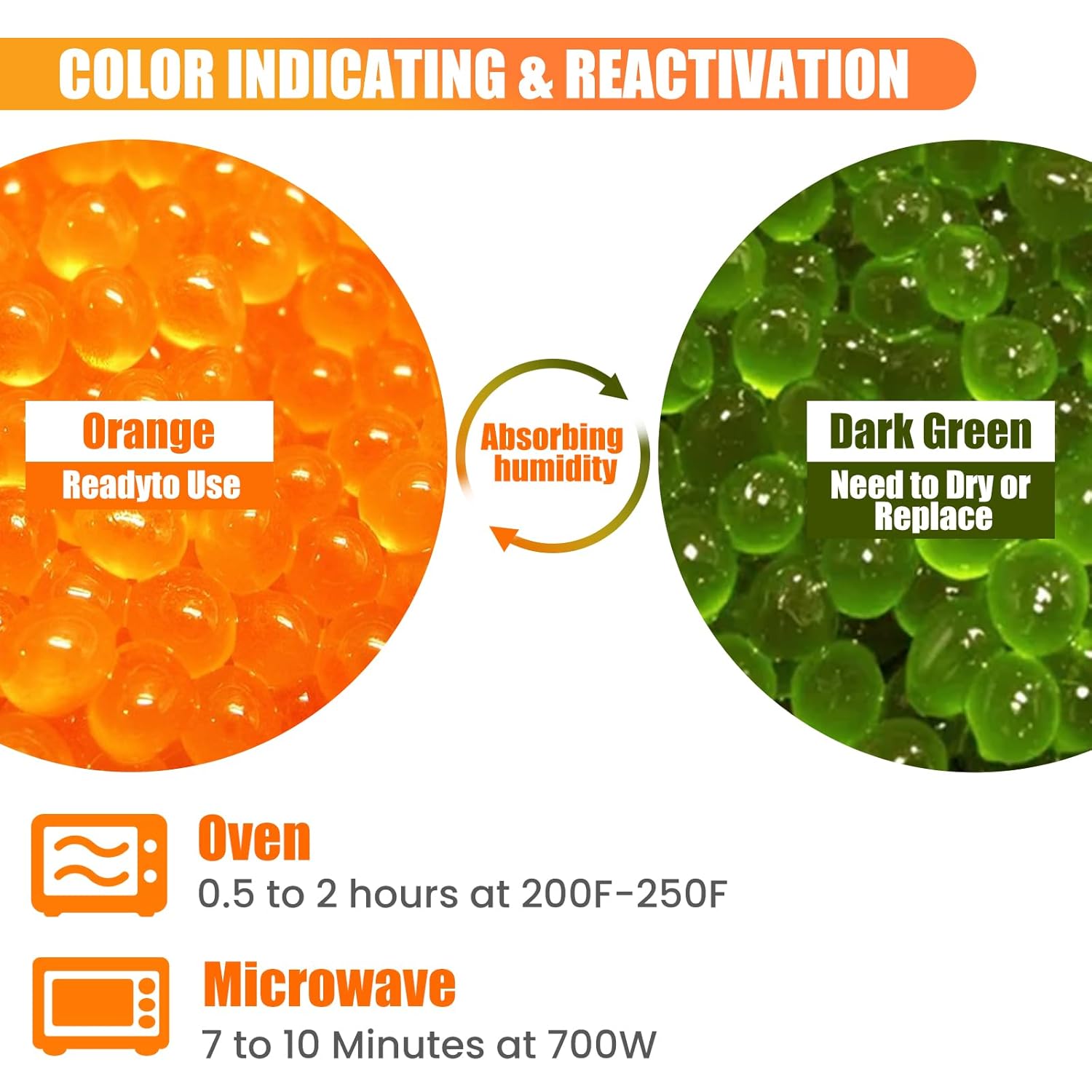 2 LBS Orange Reusable Indicating Silica Gel Desiccant Beads Standard 3-5 Mm size