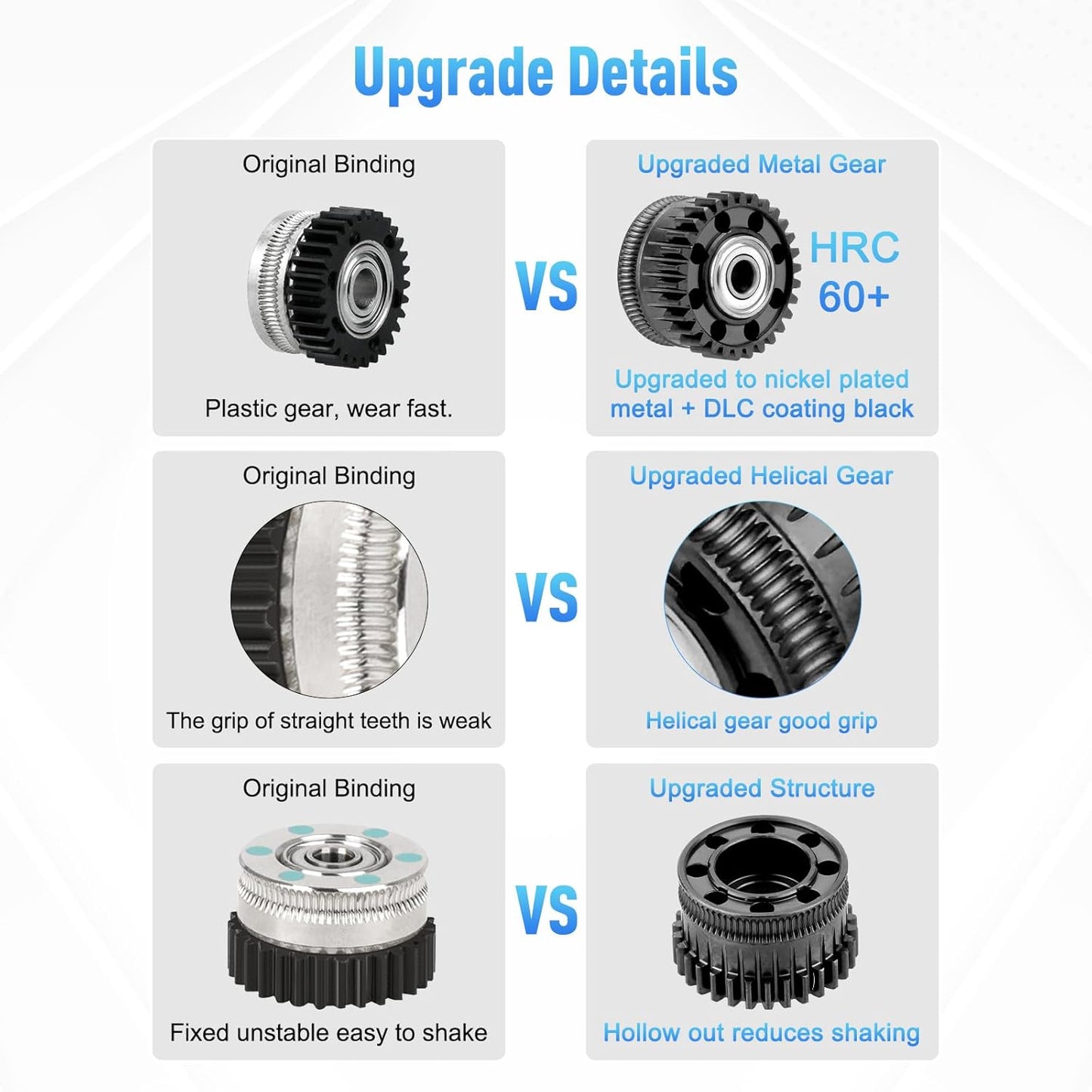K2 Extruder Gear (2 Pcs) K2 plus Extruder  Upgrade Gears Kit All Metal Filament Drive Extruder Gear for K2 plus 3D Printer Accessories Parts