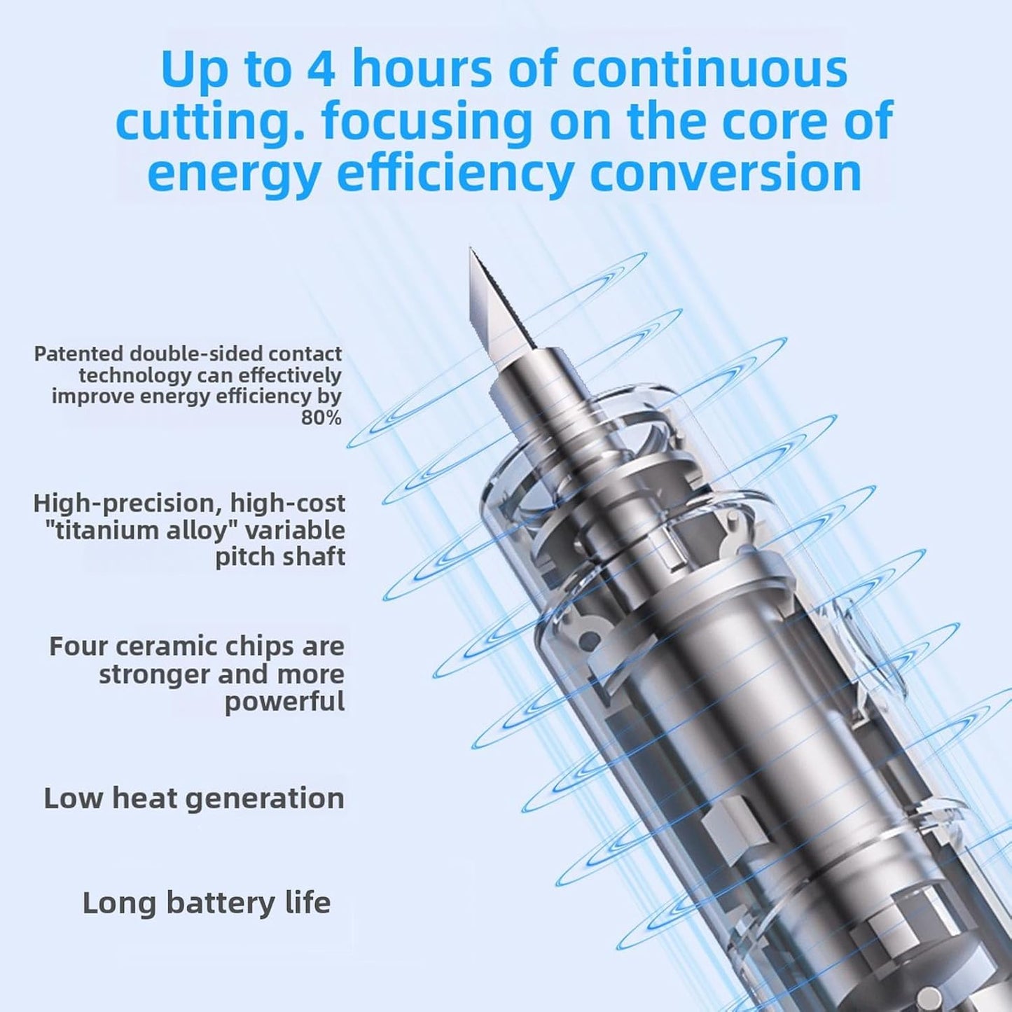 40Khz Handheld Craft Cutting Too Ultrasonic Cutter  with 50 Replacement Blades OLED Display, for Plastic 3D Prints DIY (US Plug)