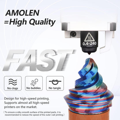 PLA Silk S-Series Variety Pack (4x1kg) - 1.75MM