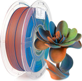 iSANMATE 3D Printer Filament - PLA+ 1.75Mm, High Speed, Dimensional Accuracy 0.02Mm, 1Kg Spool (2.2Lbs)