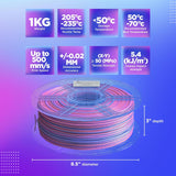 Cookie Cad Elixir PLA Filament 1.75Mm 1Kg Iridescent  3D Printer Filament