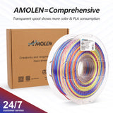 PLA Silk S-Series Variety Pack (4x1kg) - 1.75MM