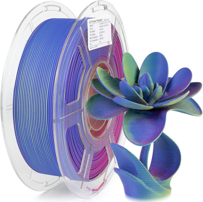 iSANMATE 3D Printer Filament - PLA+ 1.75Mm, High Speed, Dimensional Accuracy 0.02Mm, 1Kg Spool (2.2Lbs)