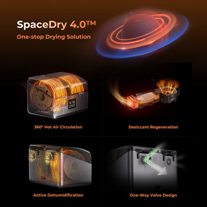 Creality SpacePi X4 Filament Dryer