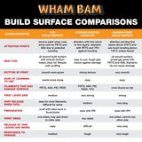 XTR Flexi Plate with PEX - Sovol SV08 and VORON 350 V2 - 355 x 355