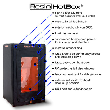 Resin HotBox - Resin Printer Enclosure
