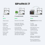 SPARKX i7 Series 3D Printer