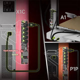 Biqu Panda Branch and Panda Branch PLUS Expander For Bambu Lab X1 and P1 series printer