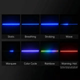 BIQU Panda Lux RGB Kit PX  ESP32 Smart Control, Magnetic Mount, High-Brightness RGBW, Printer Status Sync