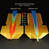 Polymaker PLA PRO PolySonic High Speed Printing Filament 1KG 1.75mm