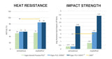 Tough Pro PLA+, Ocean Blue, 1.75mm